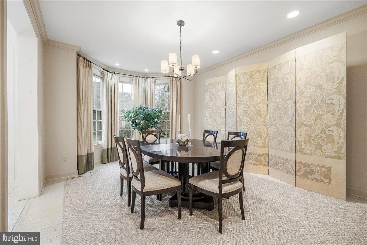 INVERNESS FOREST - Residential