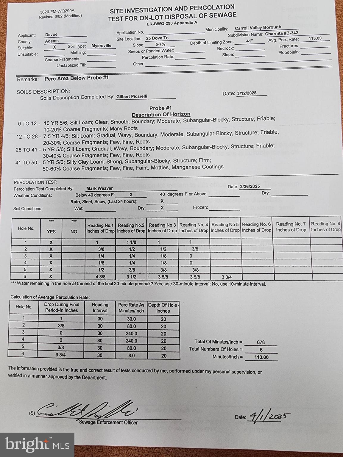 Main image without alt text