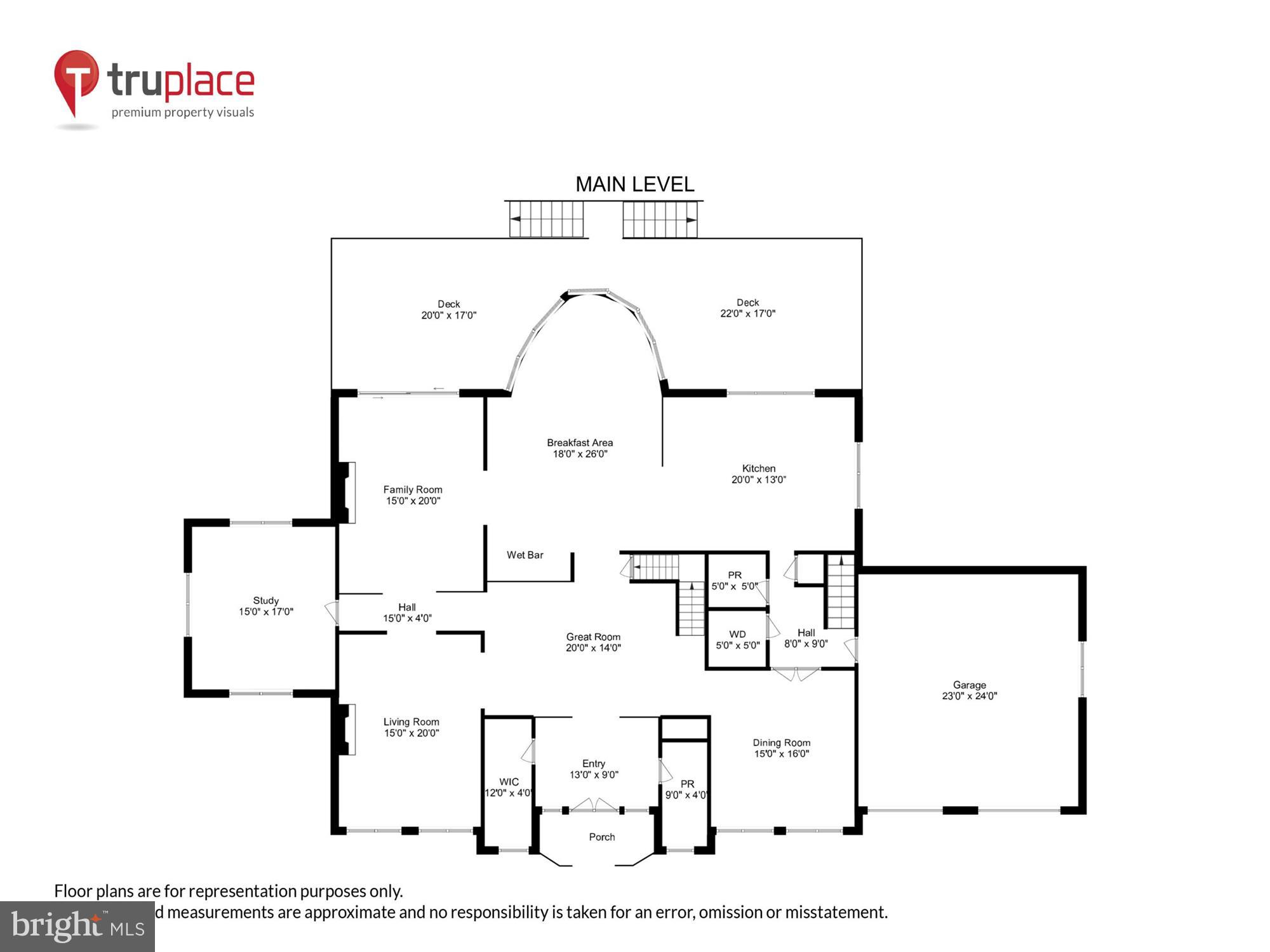 FARMINGTON - Residential
