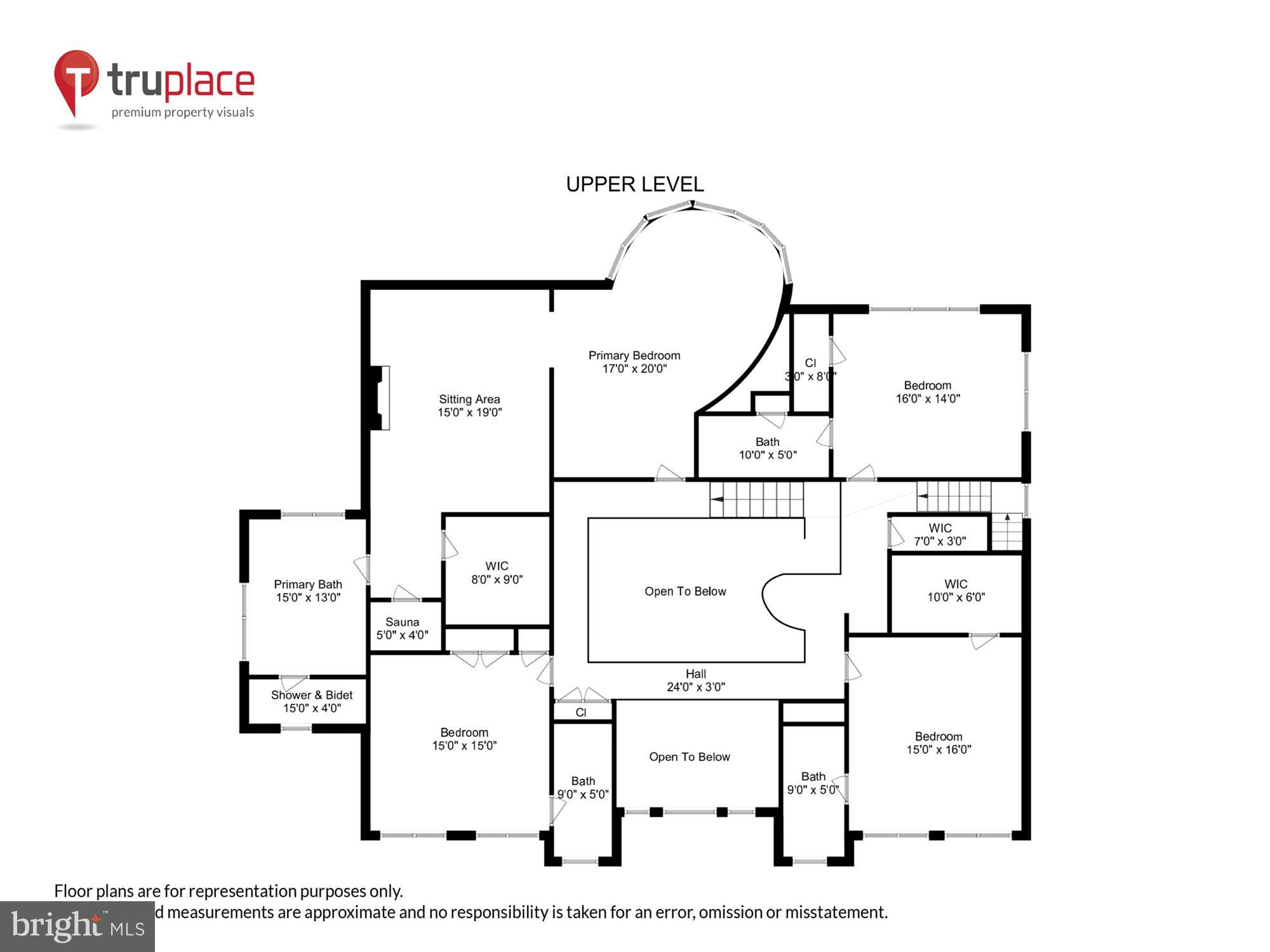 FARMINGTON - Residential