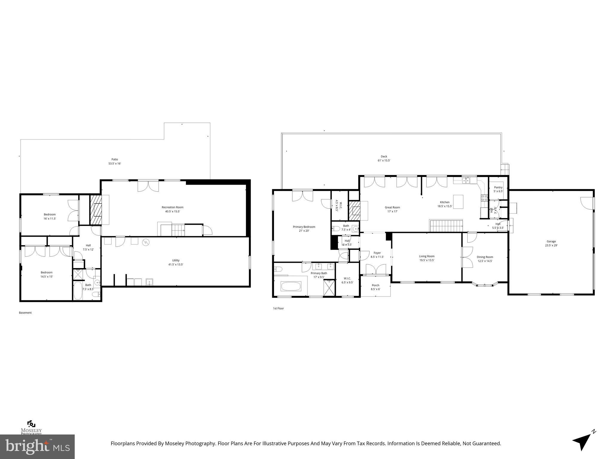 PLANTATION HILLS - Residential