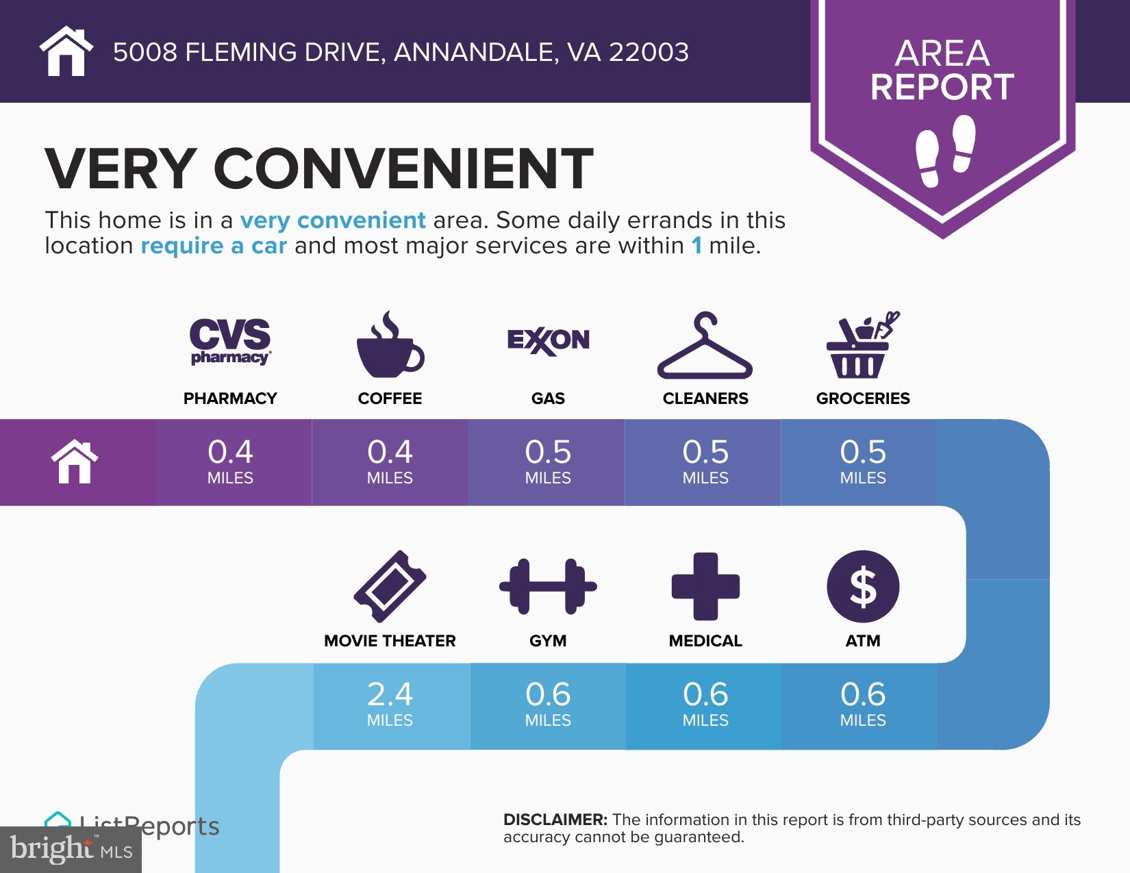 CANTERBURY WOODS - Residential