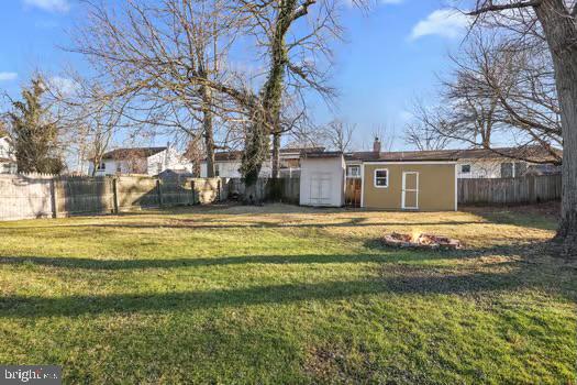 CROYDON - Residential