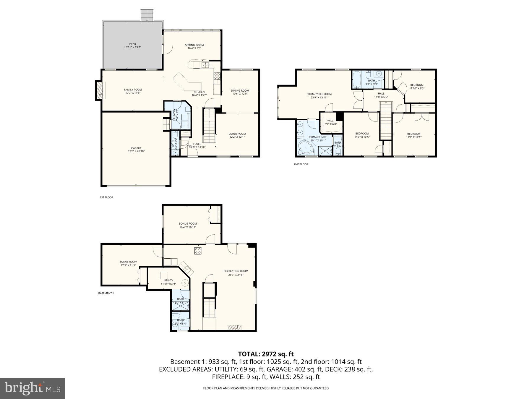 HOPYARD FARM - Residential