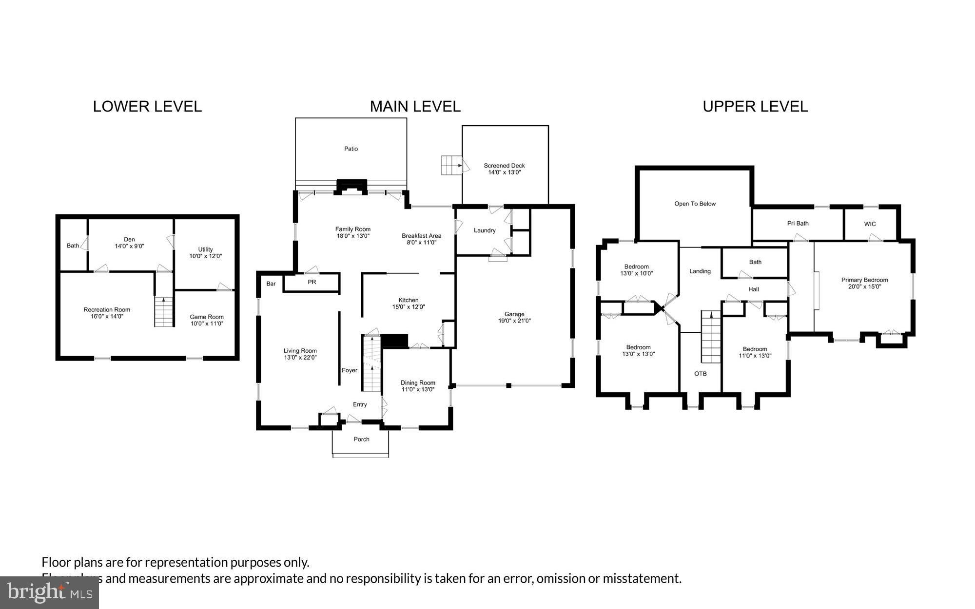 SAYBROOKE - Residential