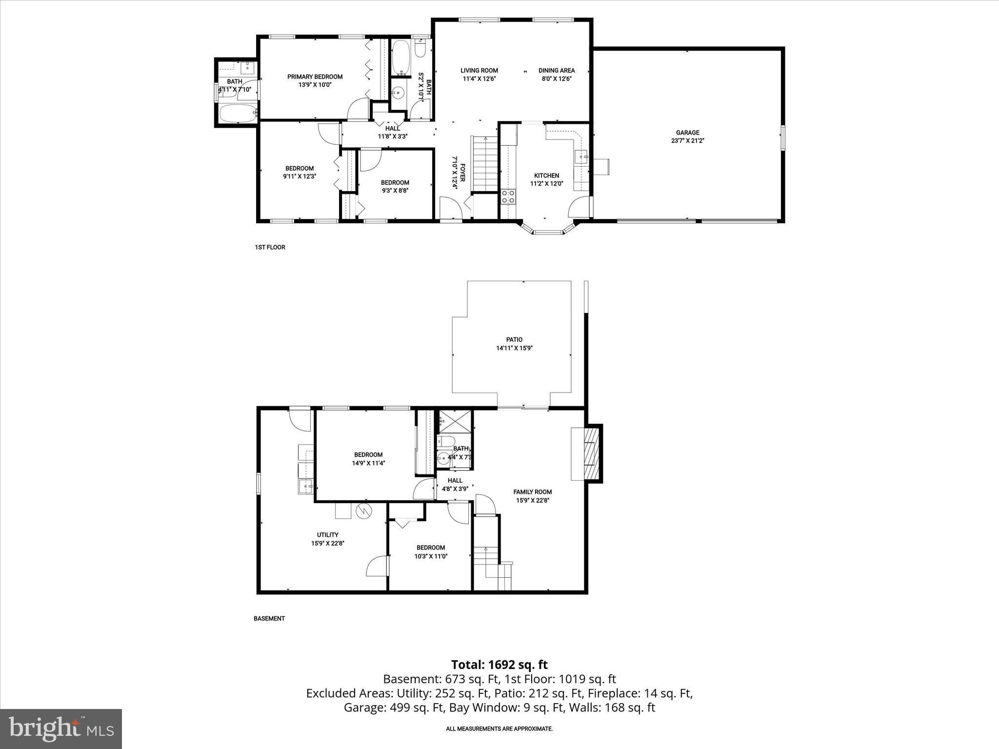 FALLSMEAD - Residential