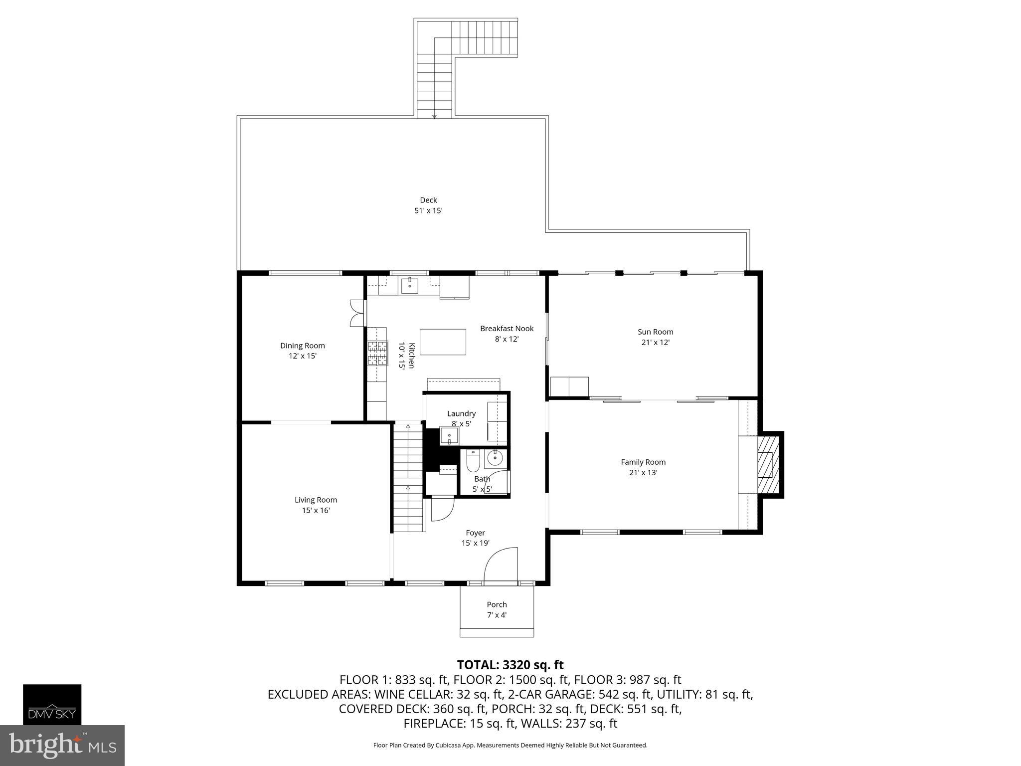 CARPERS FARM - Residential