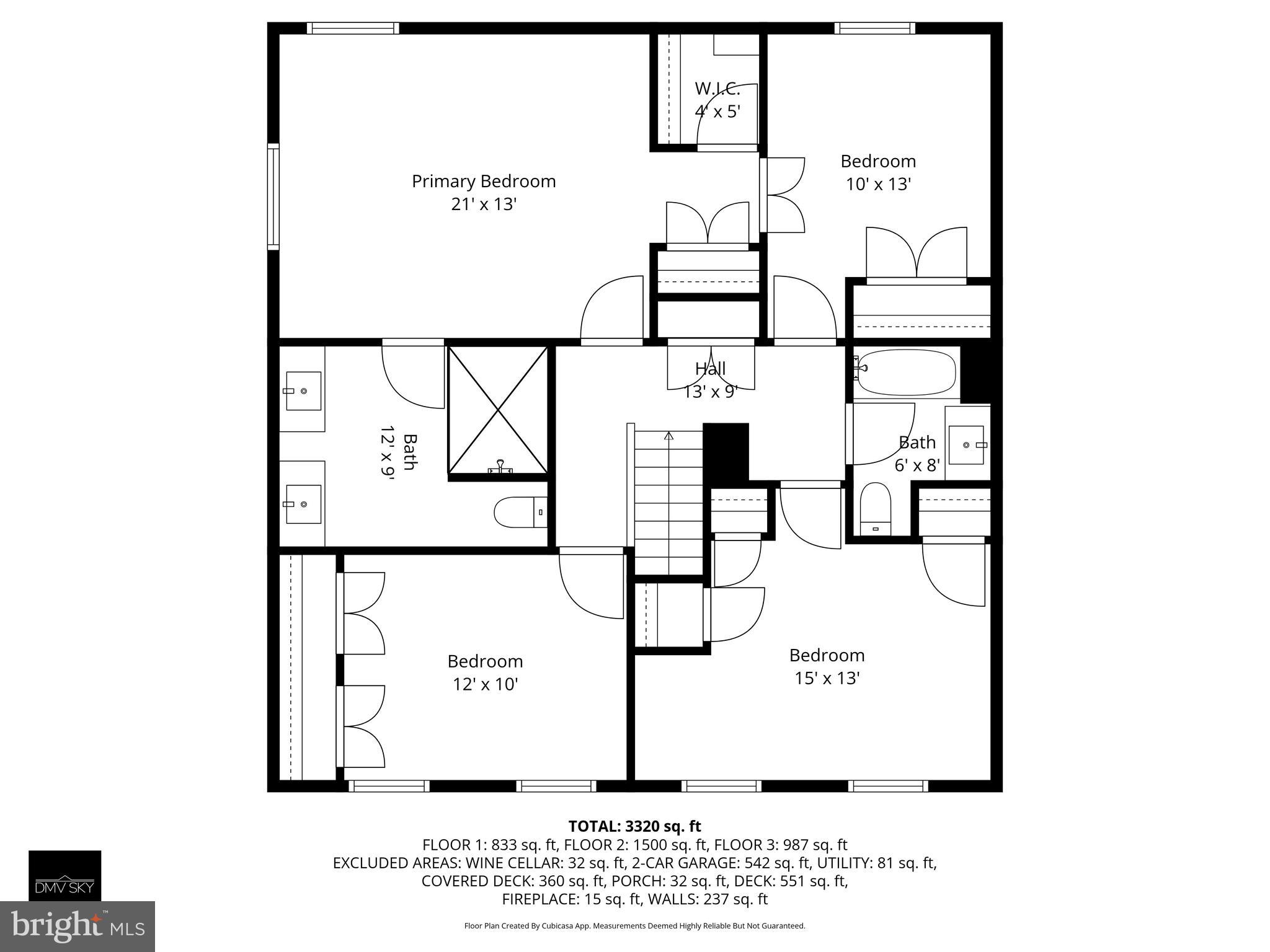 CARPERS FARM - Residential