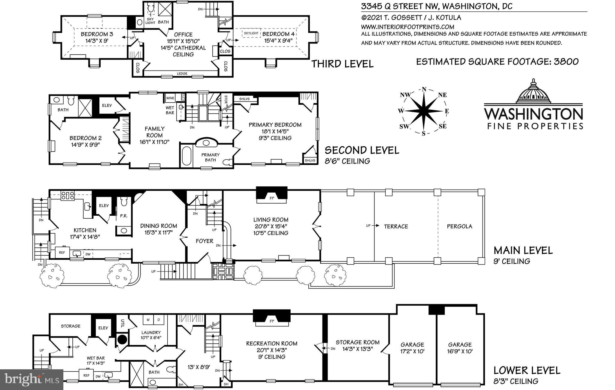 GEORGETOWN - Residential