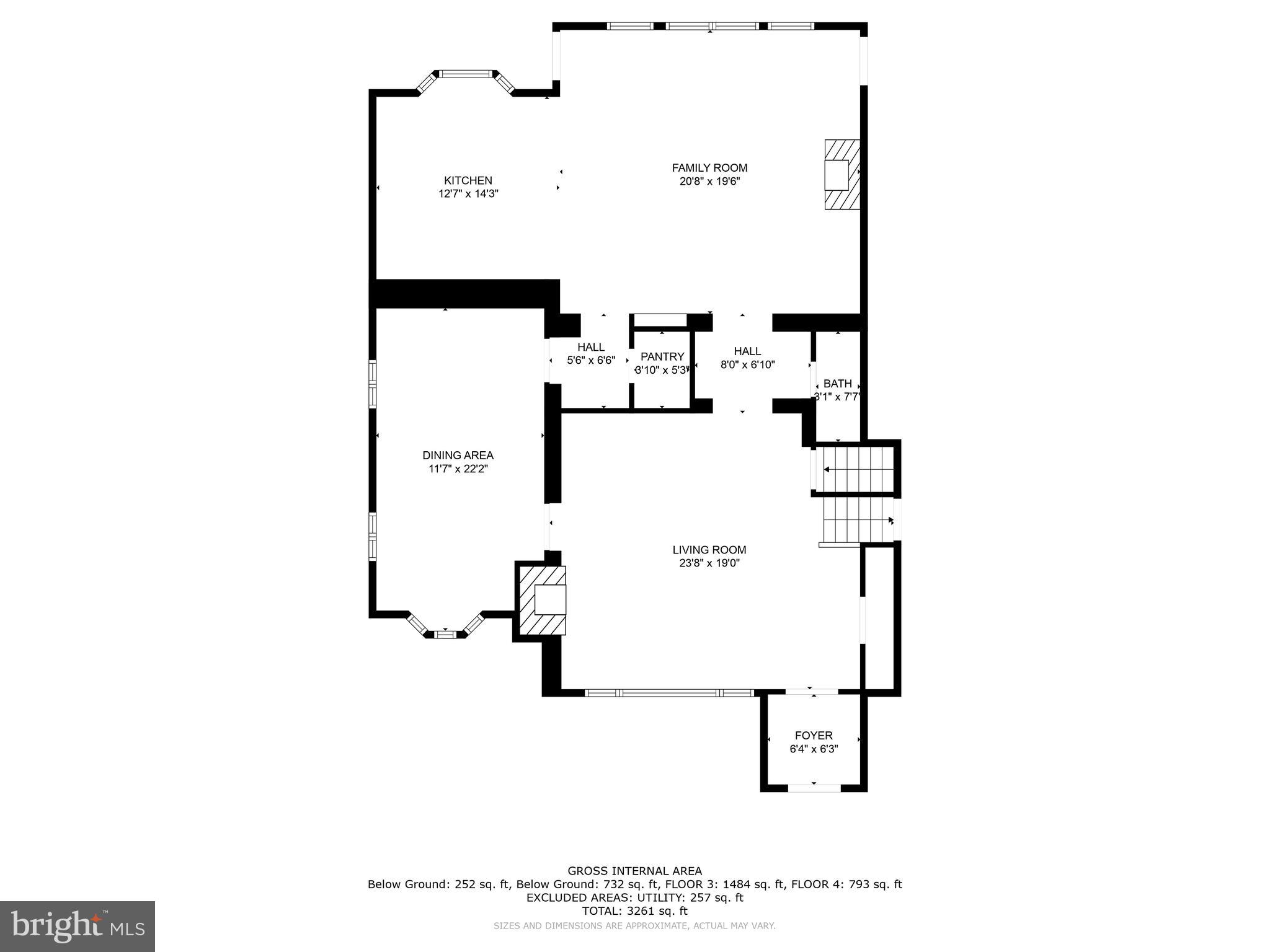 ROCK CREEK HIGHLANDS - Residential