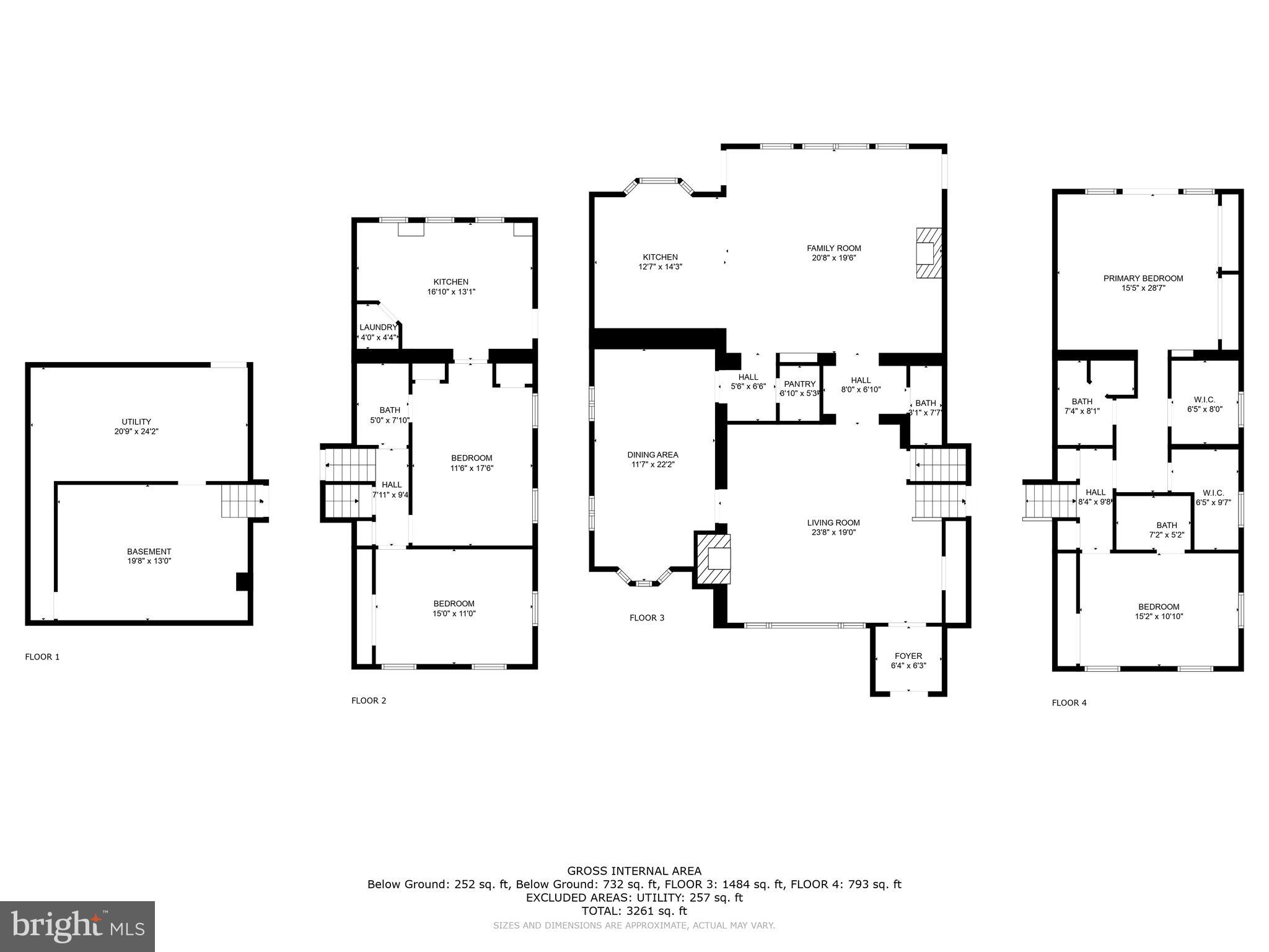 ROCK CREEK HIGHLANDS - Residential