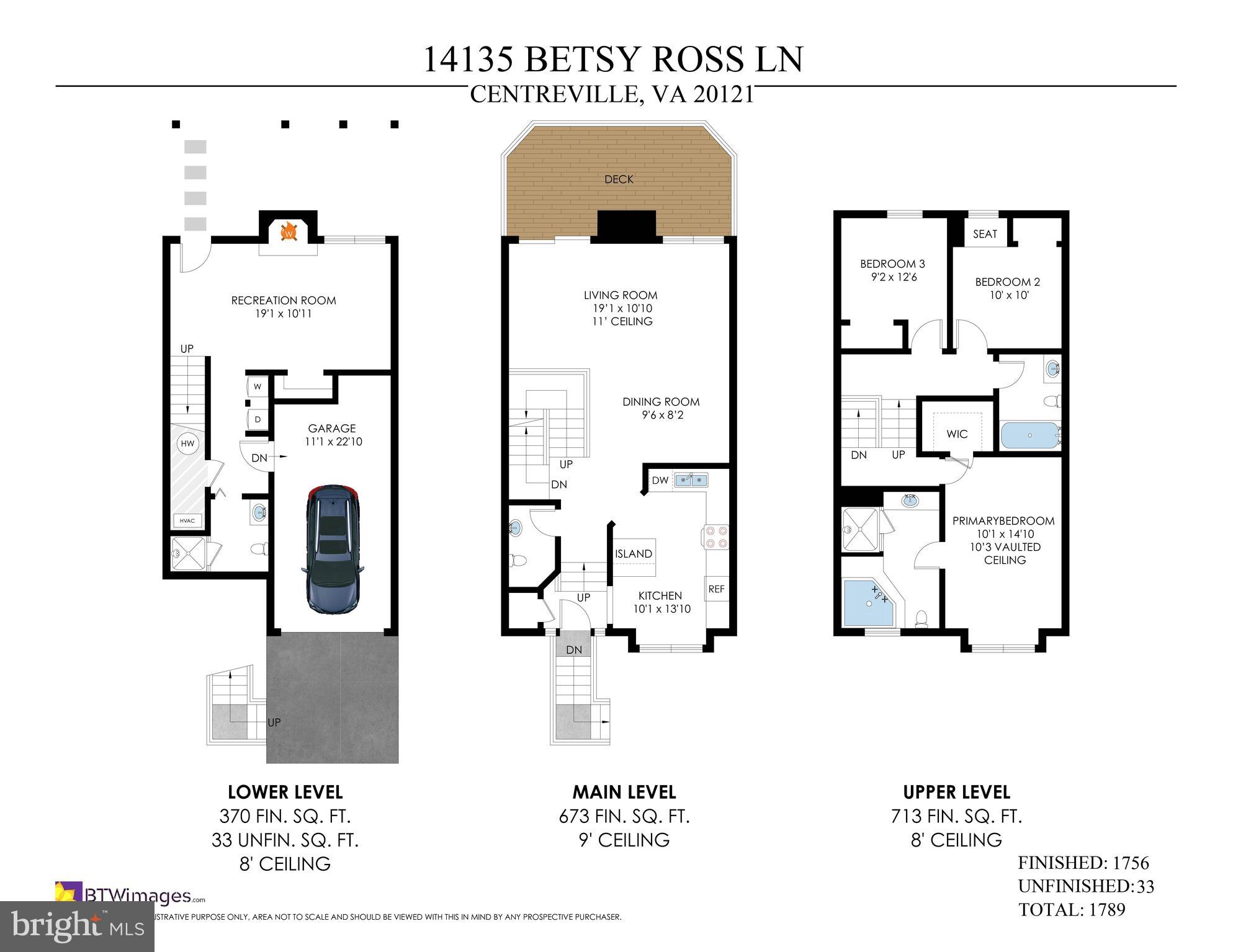HERITAGE ESTATES - Residential