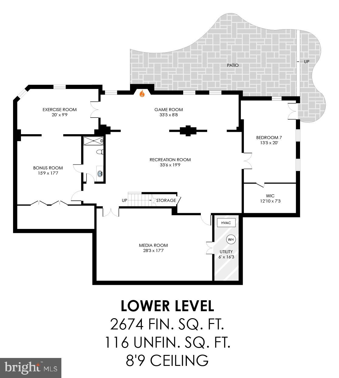 LANGLEY FOREST - Residential