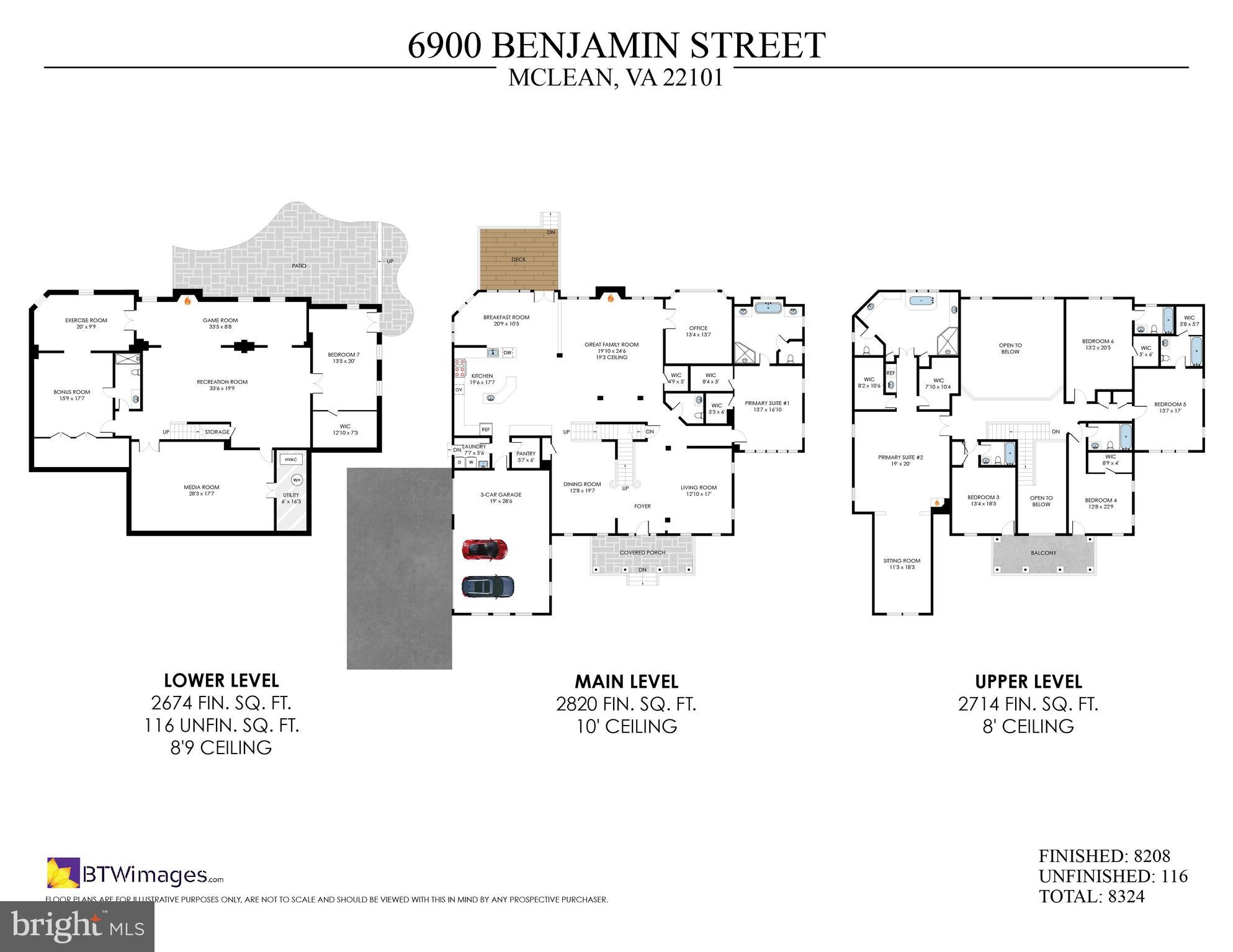 LANGLEY FOREST - Residential