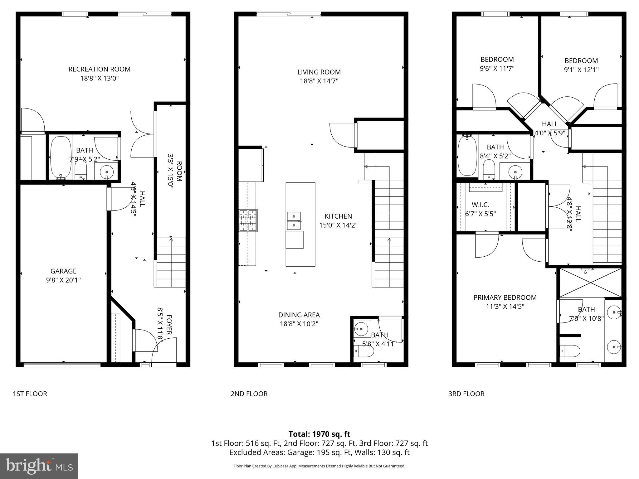 SEVEN OAKS - Residential