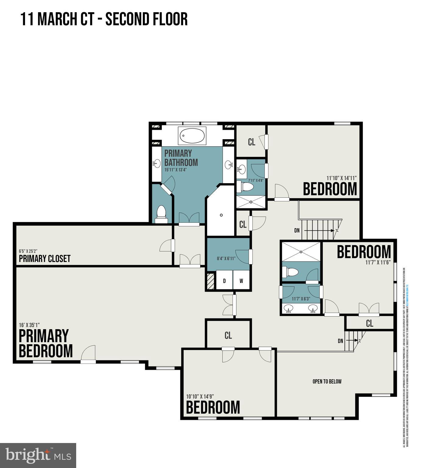 BATTLEGROUND ESTATES - Residential