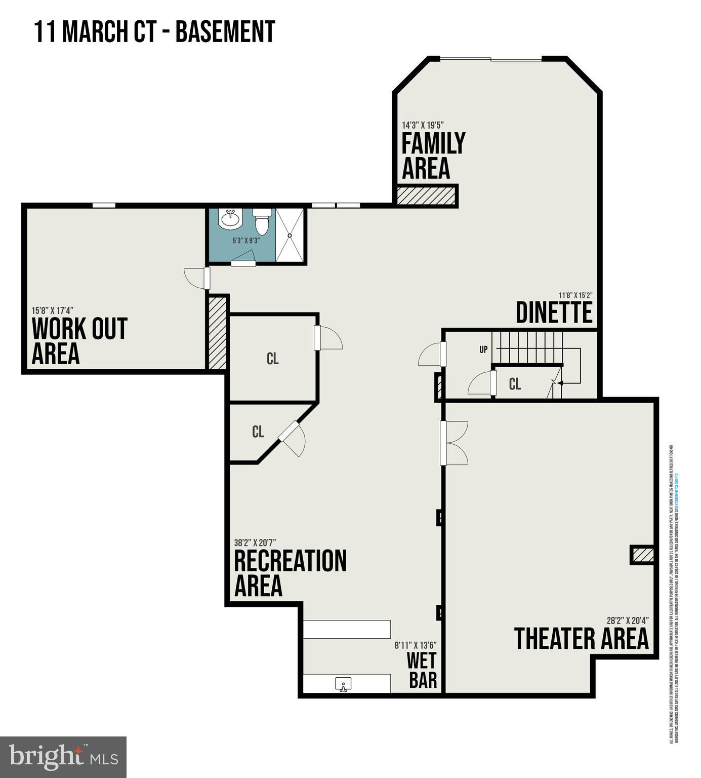 BATTLEGROUND ESTATES - Residential