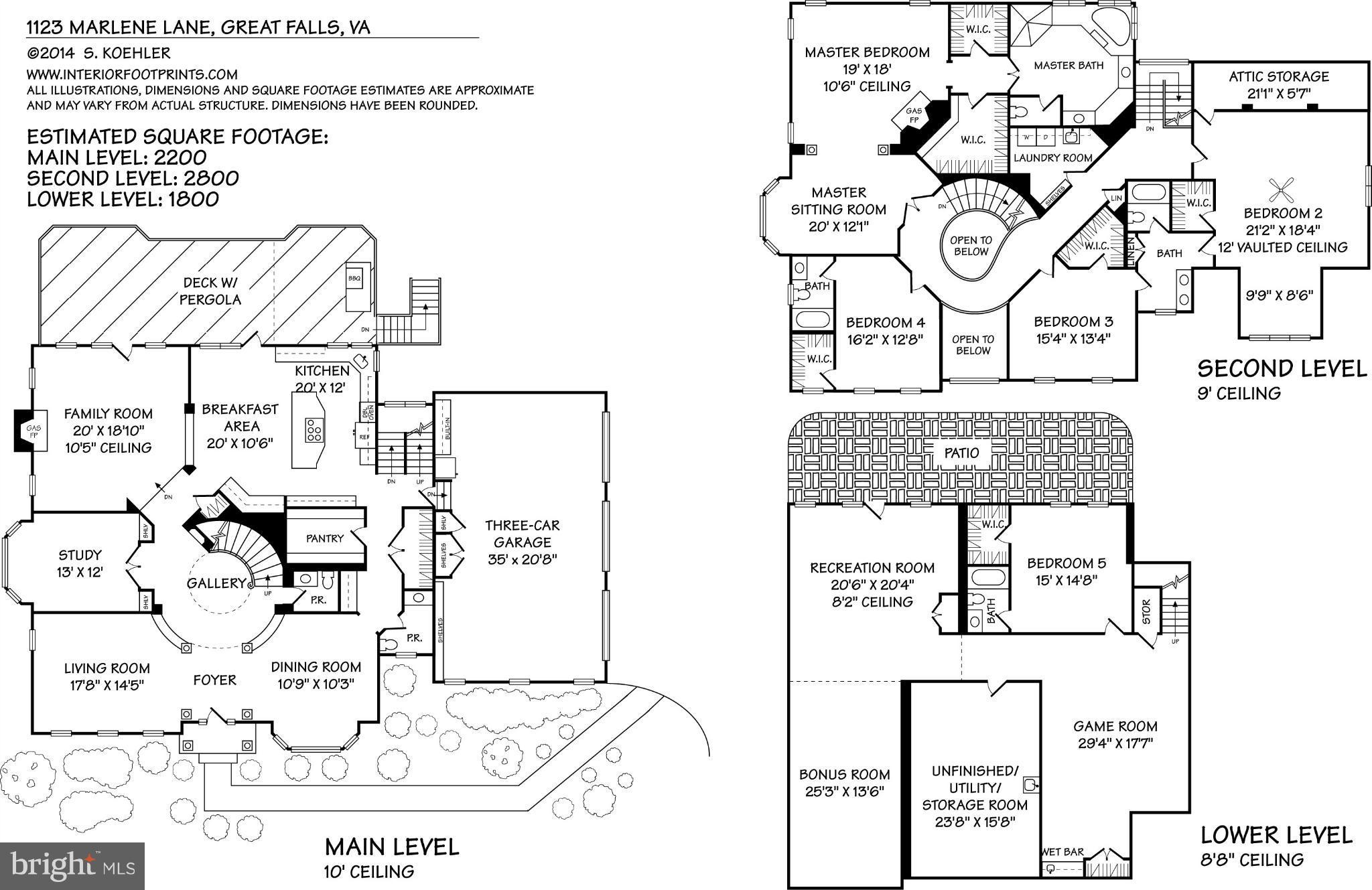 COLVIN MILL RUN - Residential