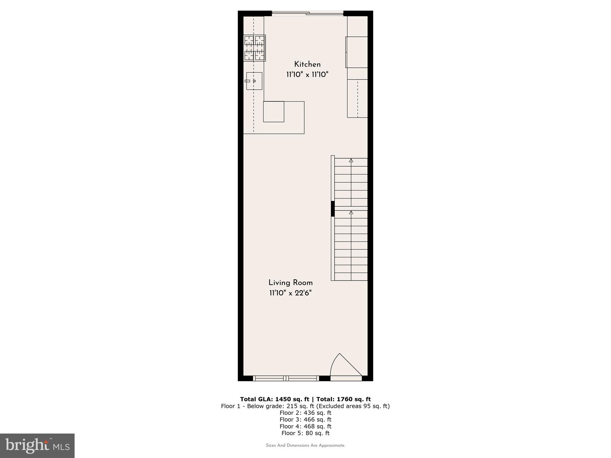 POINT BREEZE - Residential