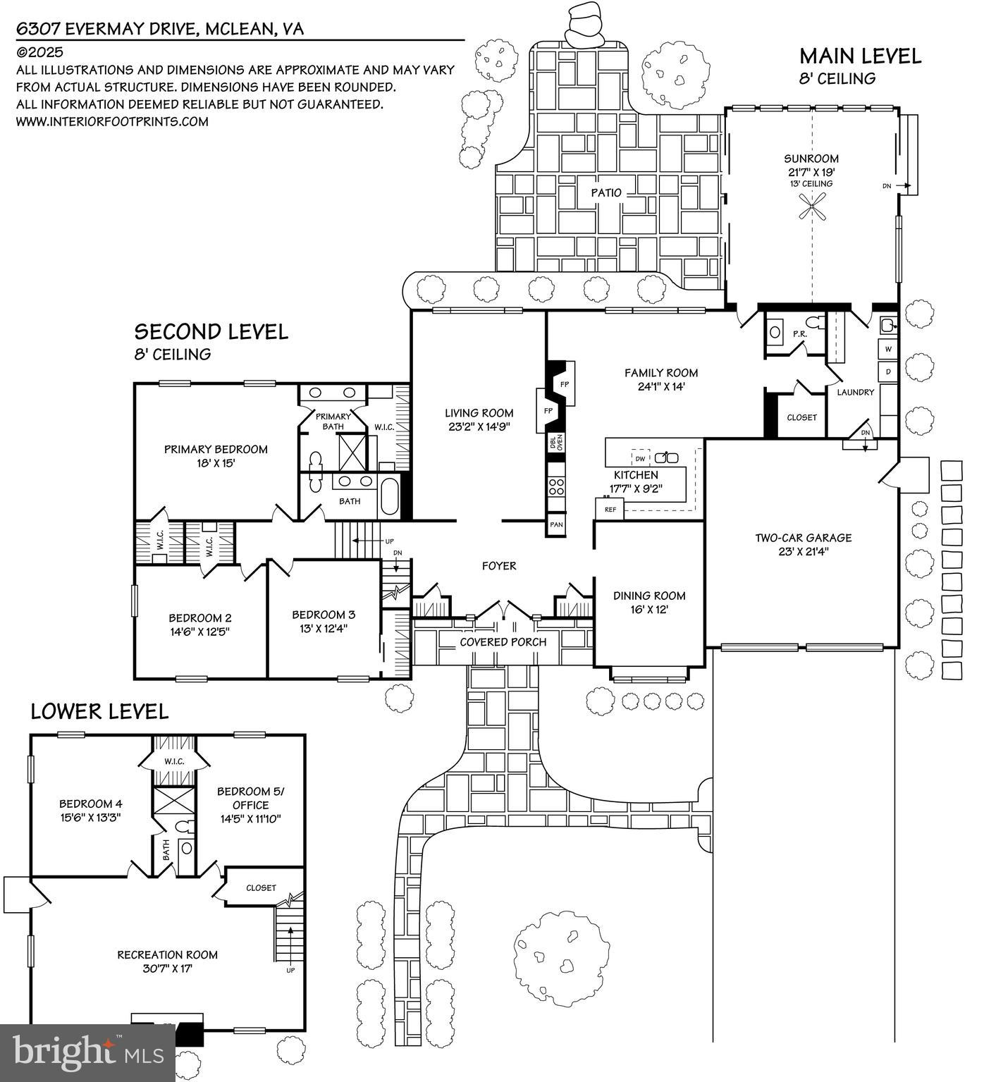 EVERMAY - Residential
