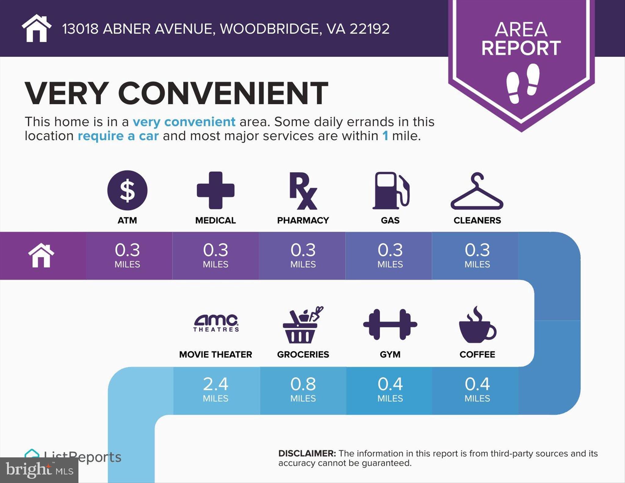 DEVILS REACH CONDOS - Residential