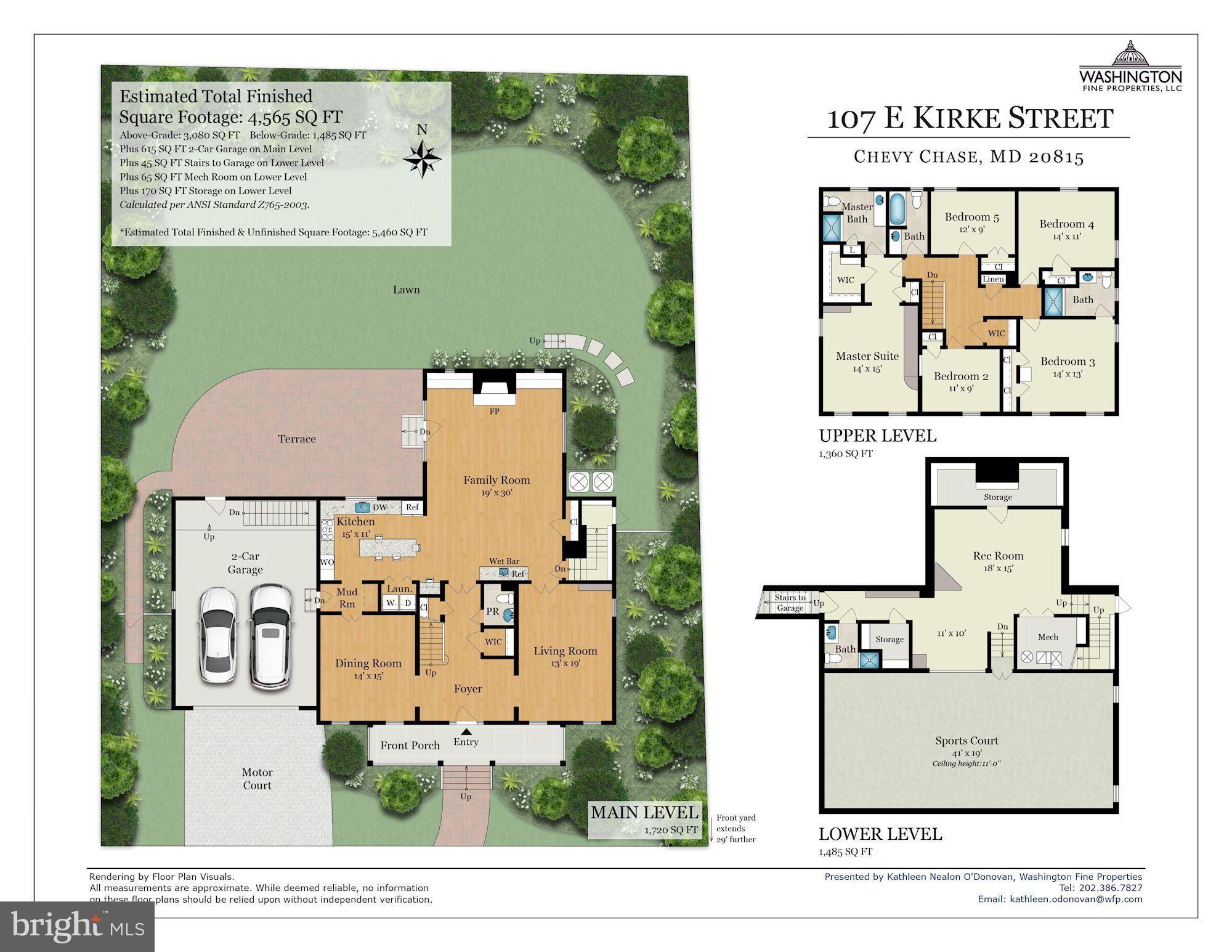 CHEVY CHASE VILLAGE - Residential