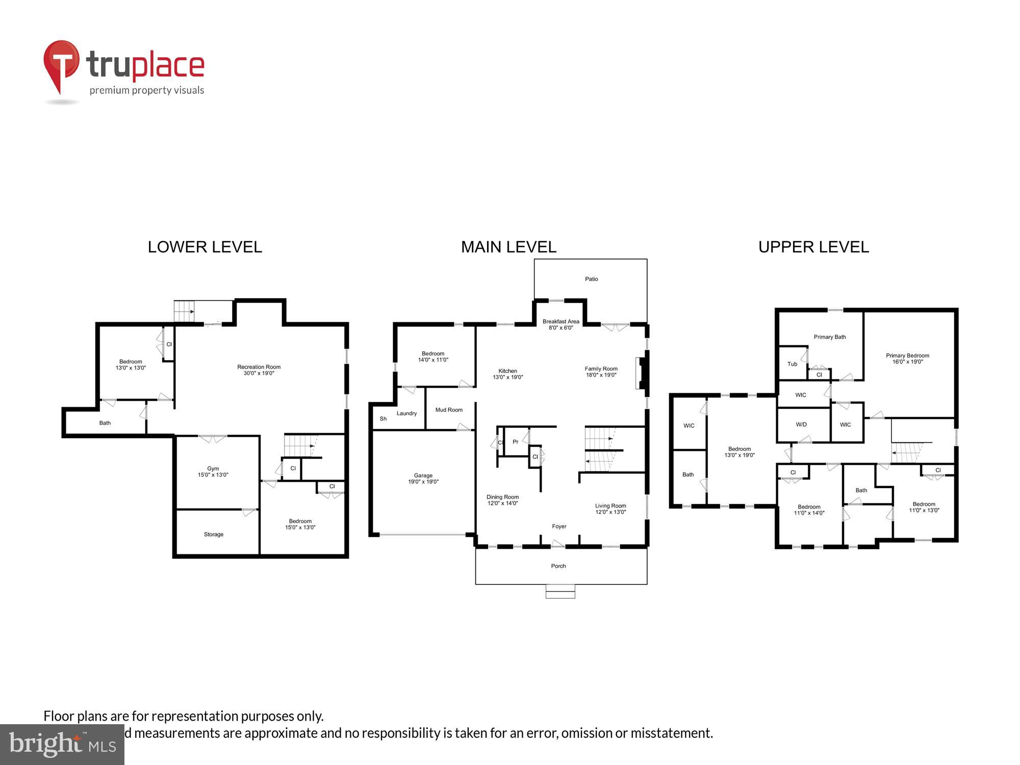 ASHBURTON - Residential