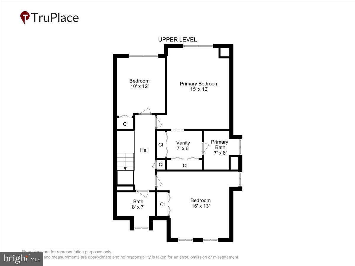 WALDEN CLUSTER - Residential