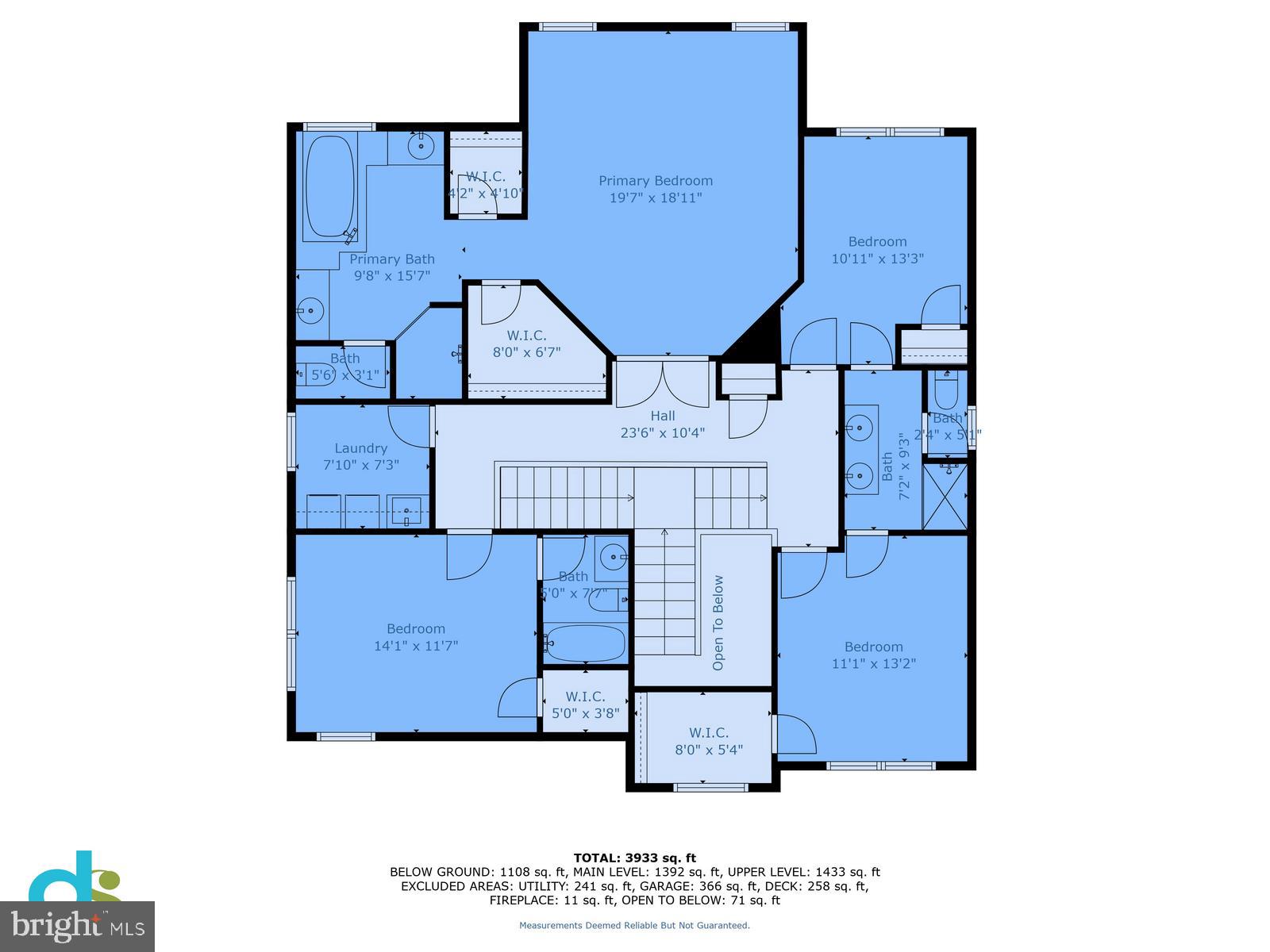 GREENWAY DOWNS - Residential