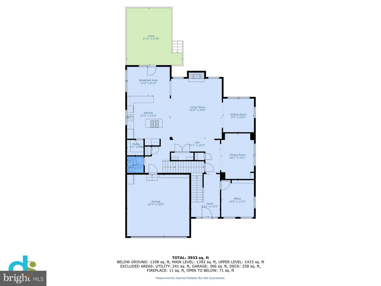 GREENWAY DOWNS - Residential