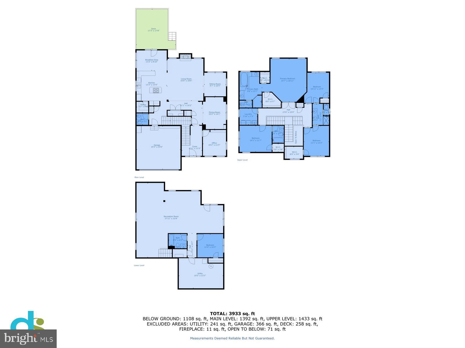 GREENWAY DOWNS - Residential