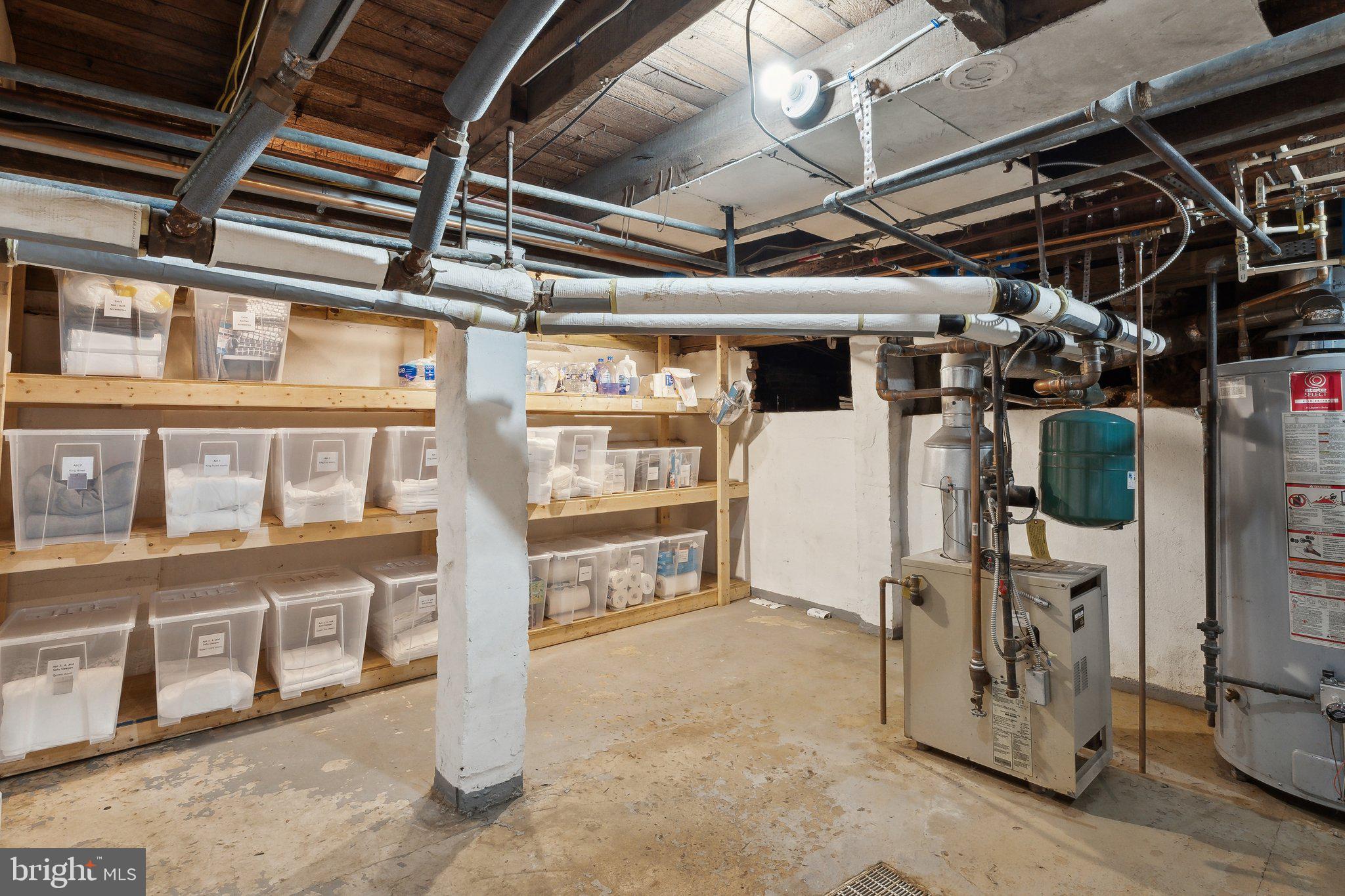 HISTORIC DISTRICT - Residential Income