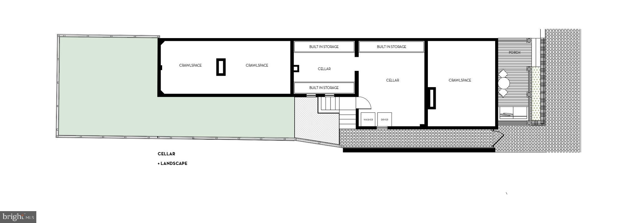HISTORIC DISTRICT - Residential Income