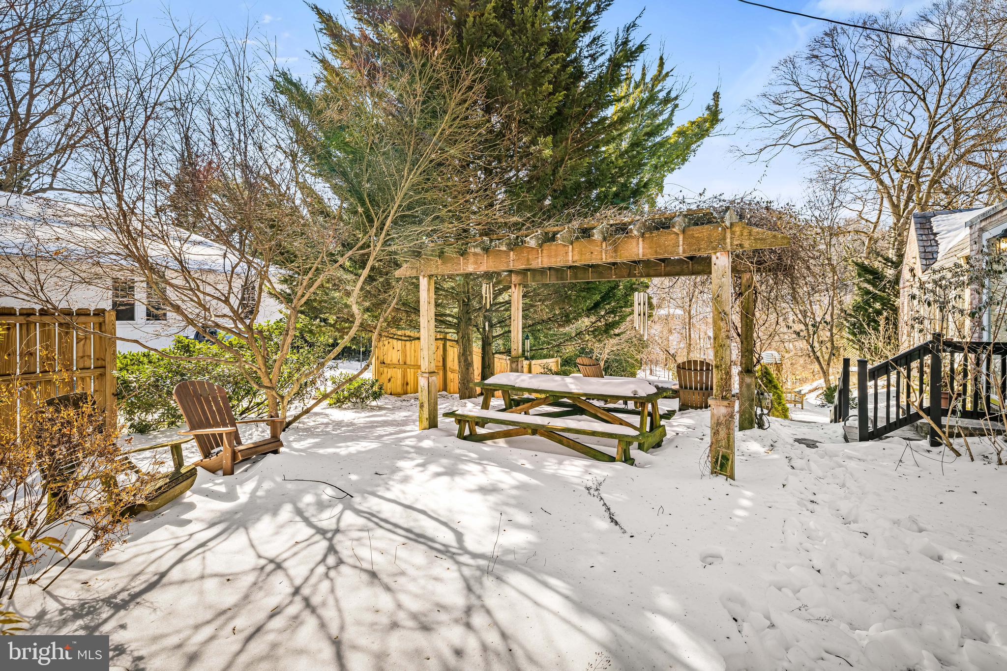 MOUNT WASHINGTON - Residential