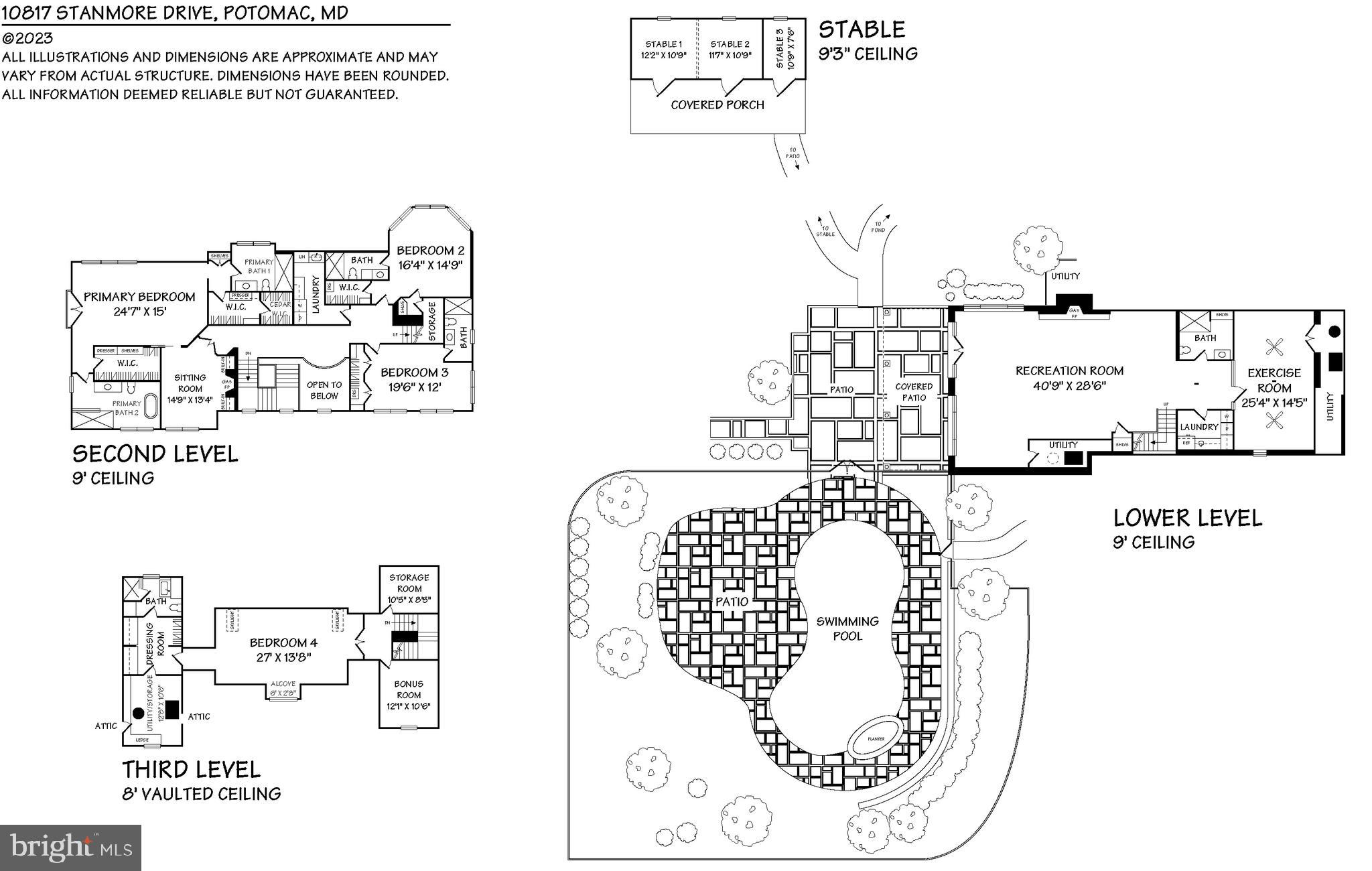POTOMAC FALLS - Residential
