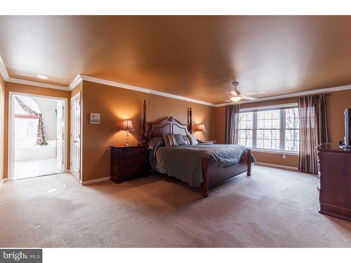 CANNON WOODS - Residential