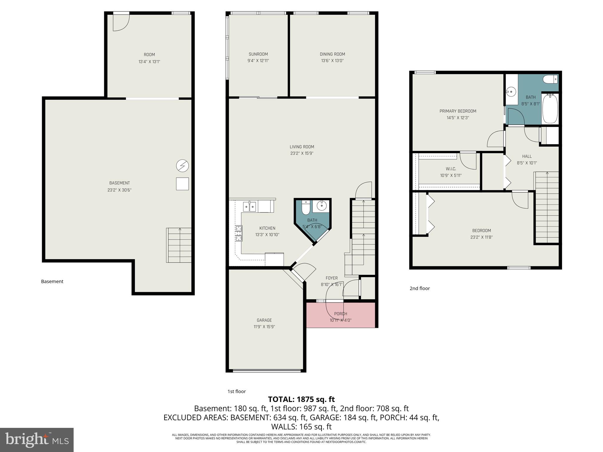 GRANDVIEW MEADOWS - Residential