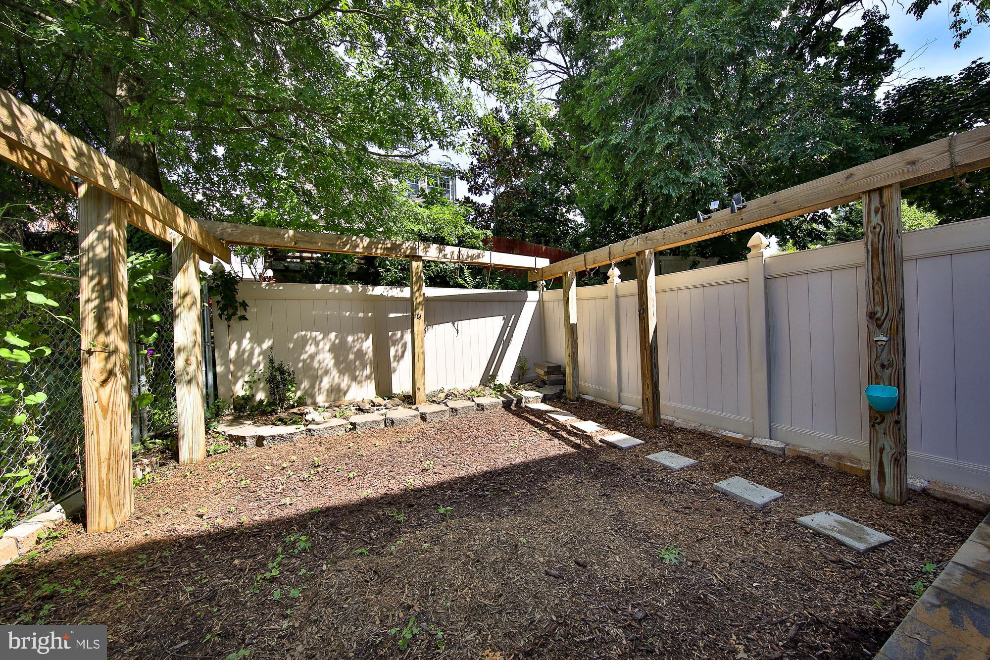 ROXBOROUGH - Residential
