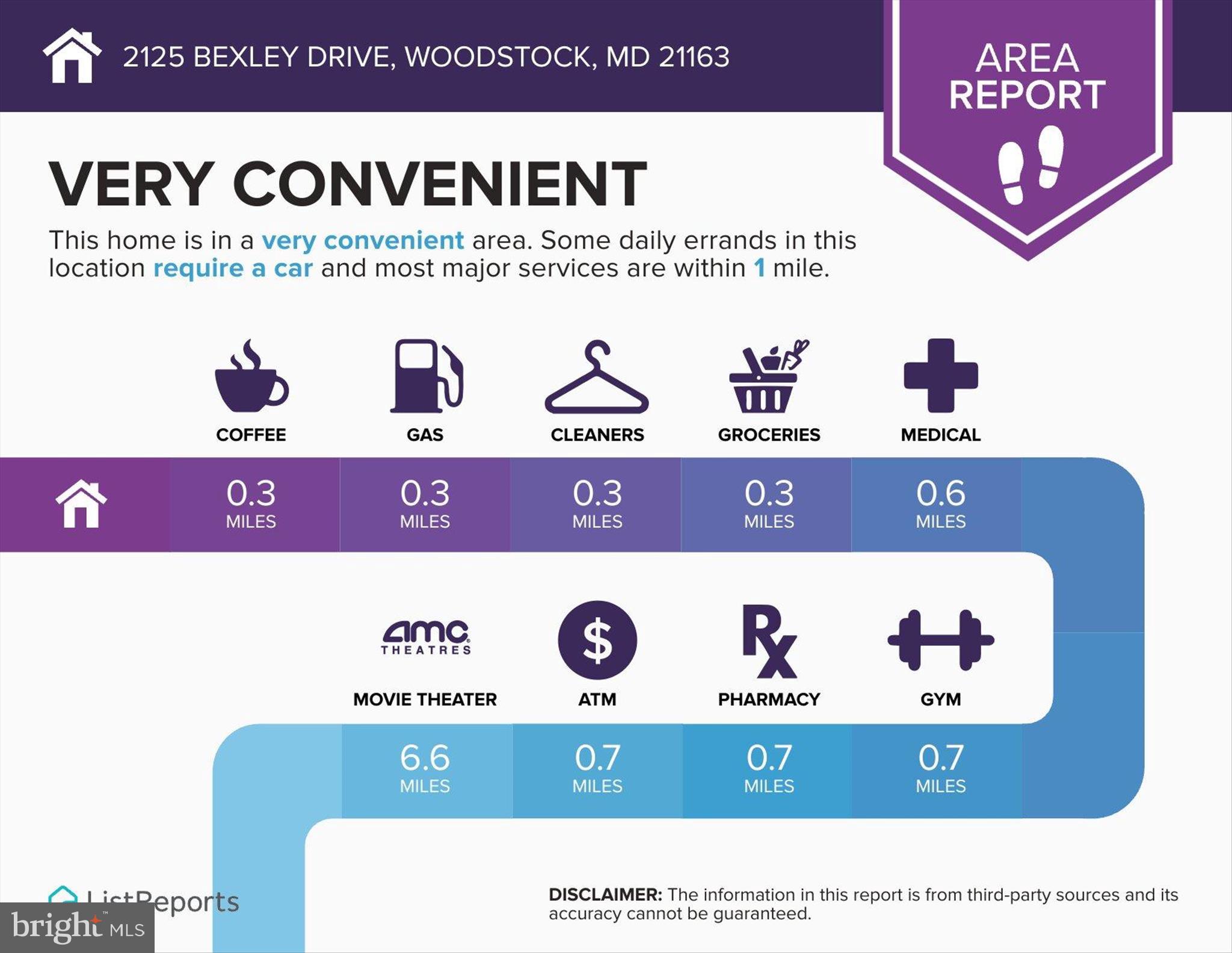 WAVERLY WOODS - Residential