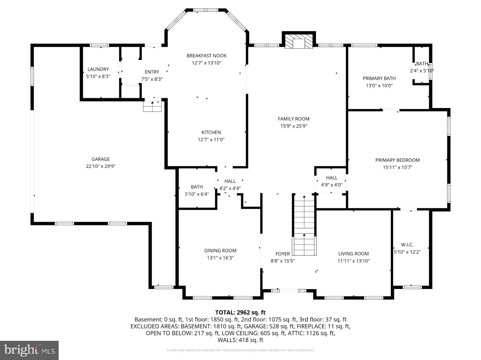 SOUTH WALES - Residential