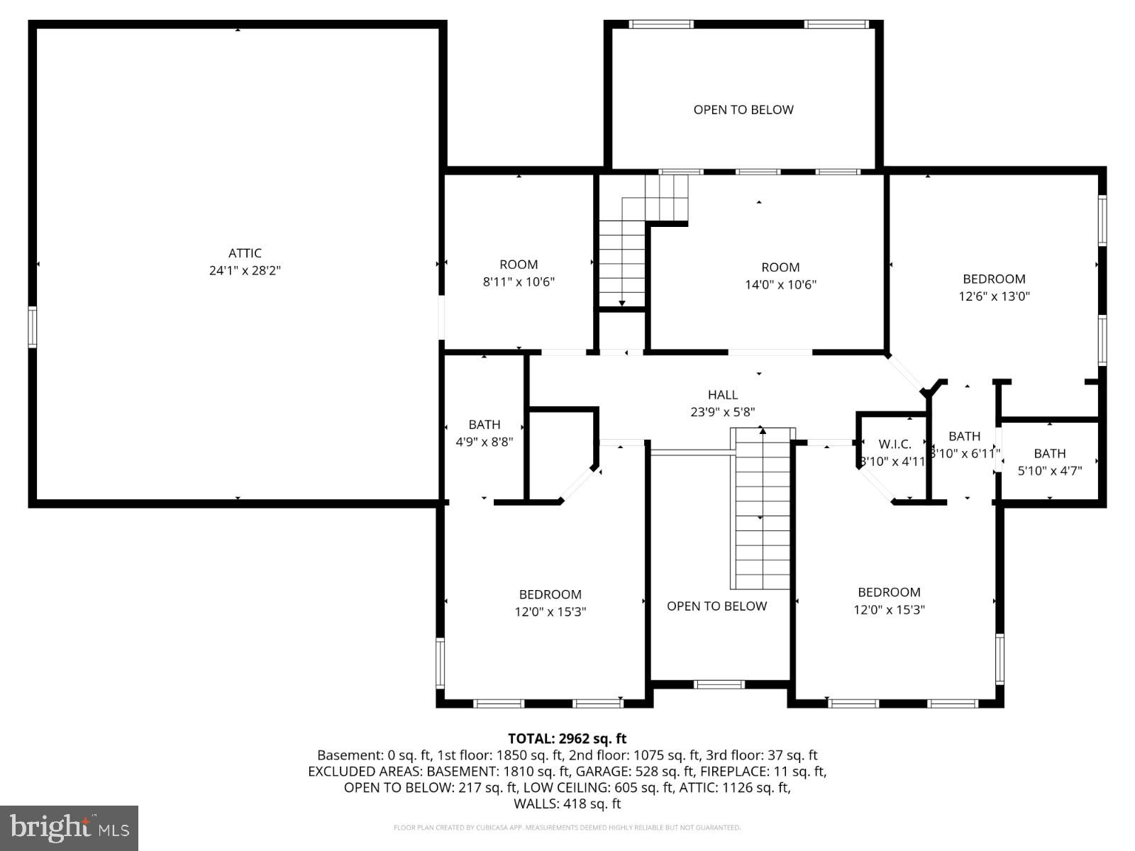 SOUTH WALES - Residential