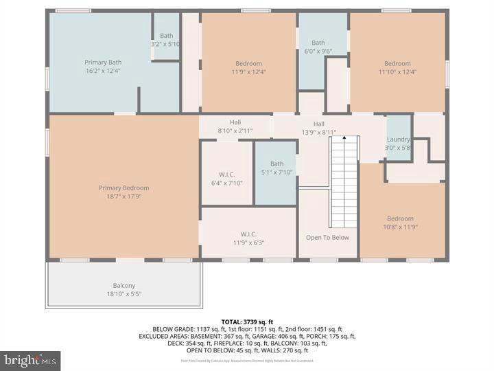 EQUESTRIAN ESTATES - Residential