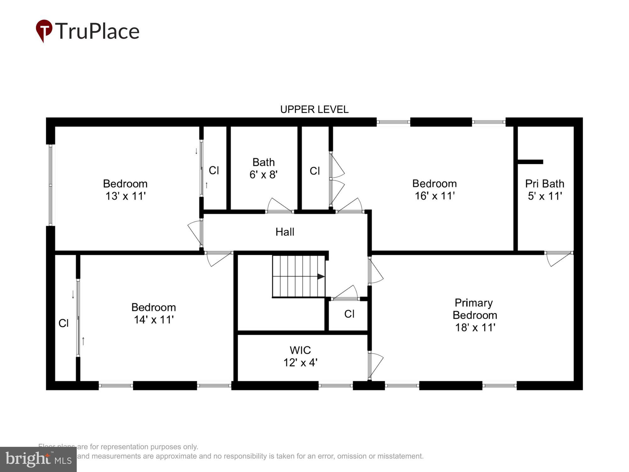 NOKESVILLE - Residential