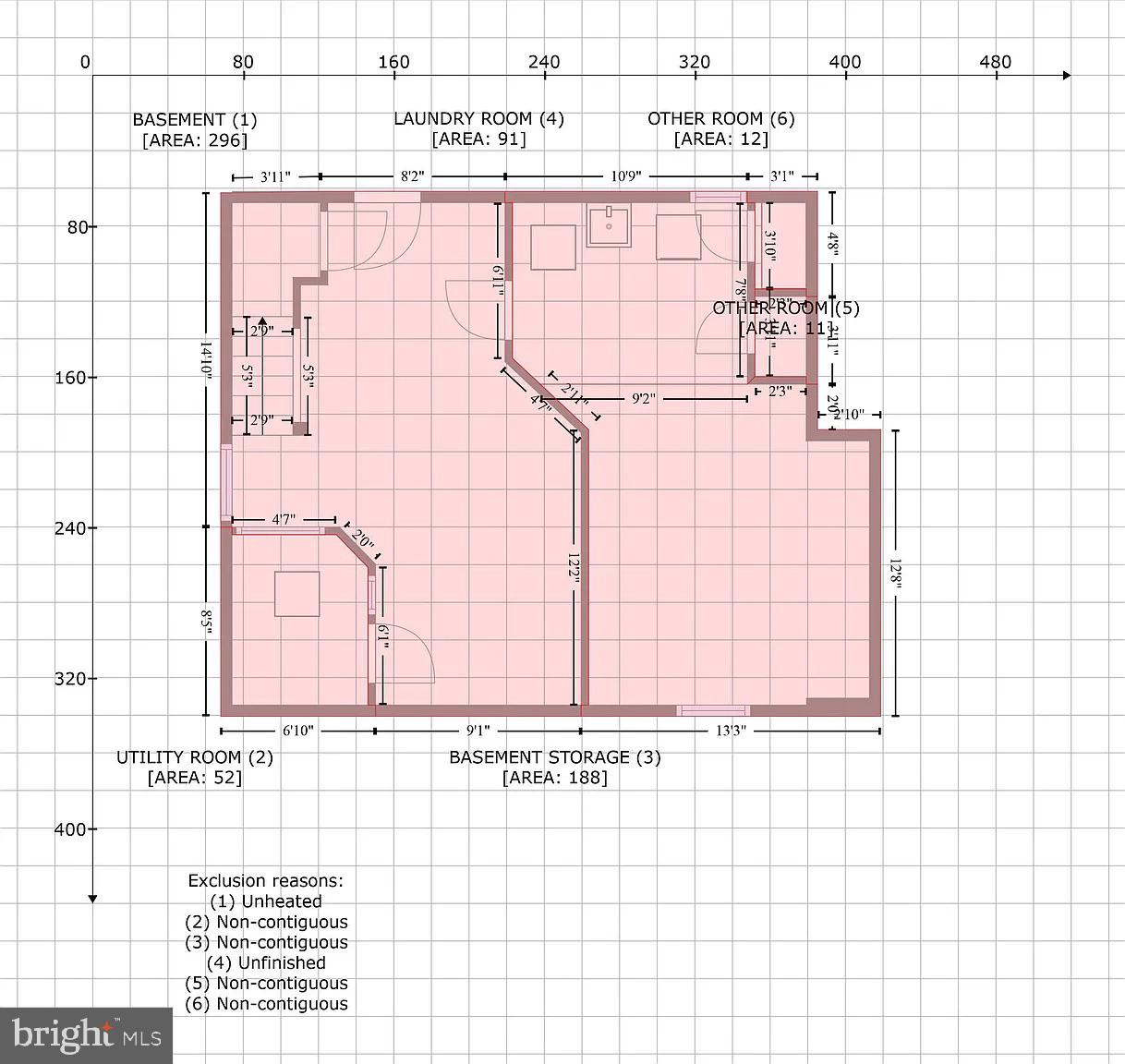 SOUTH FOUR CORNERS - Residential