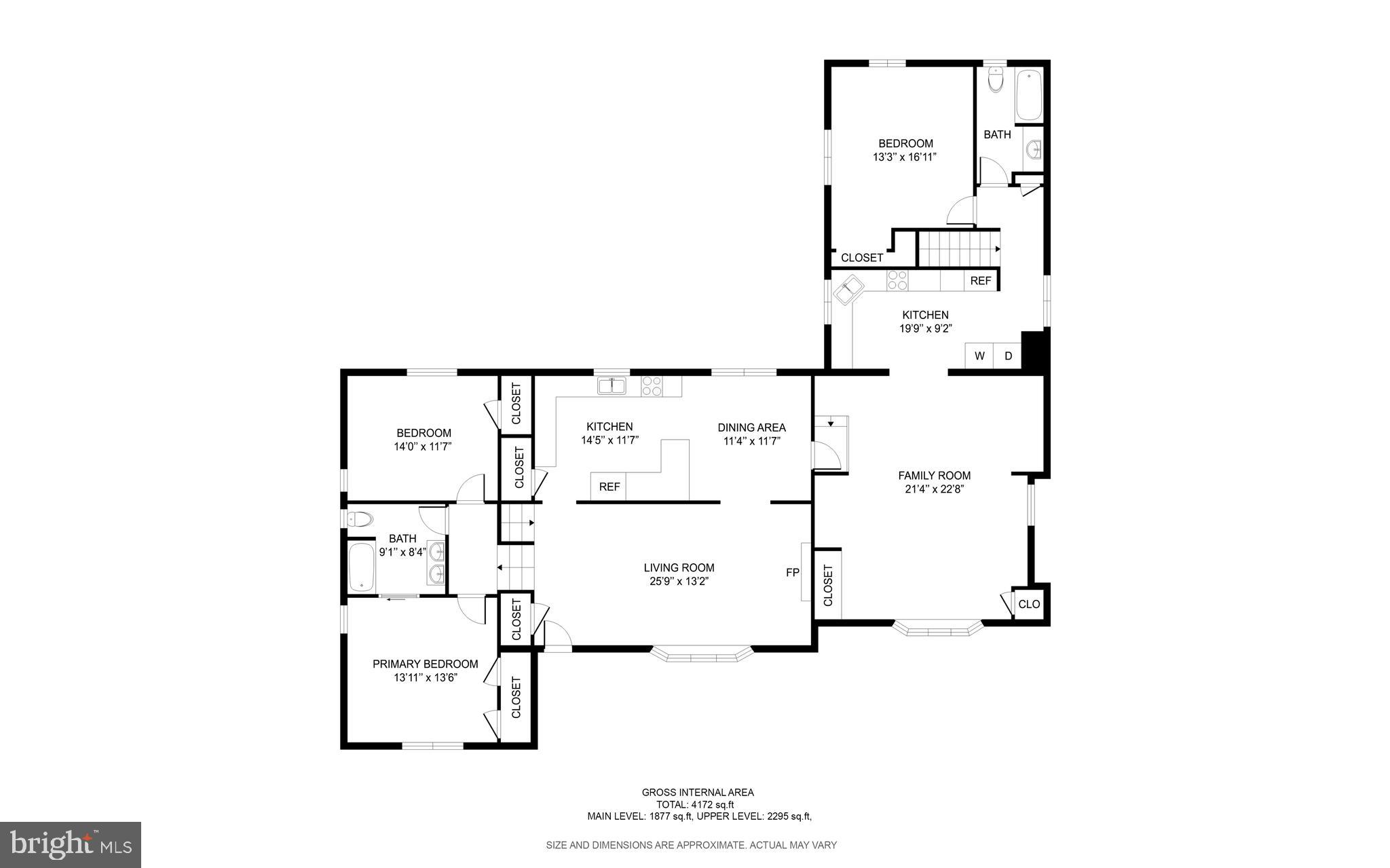 COLLEGE HEIGHTS ESTATES - Residential
