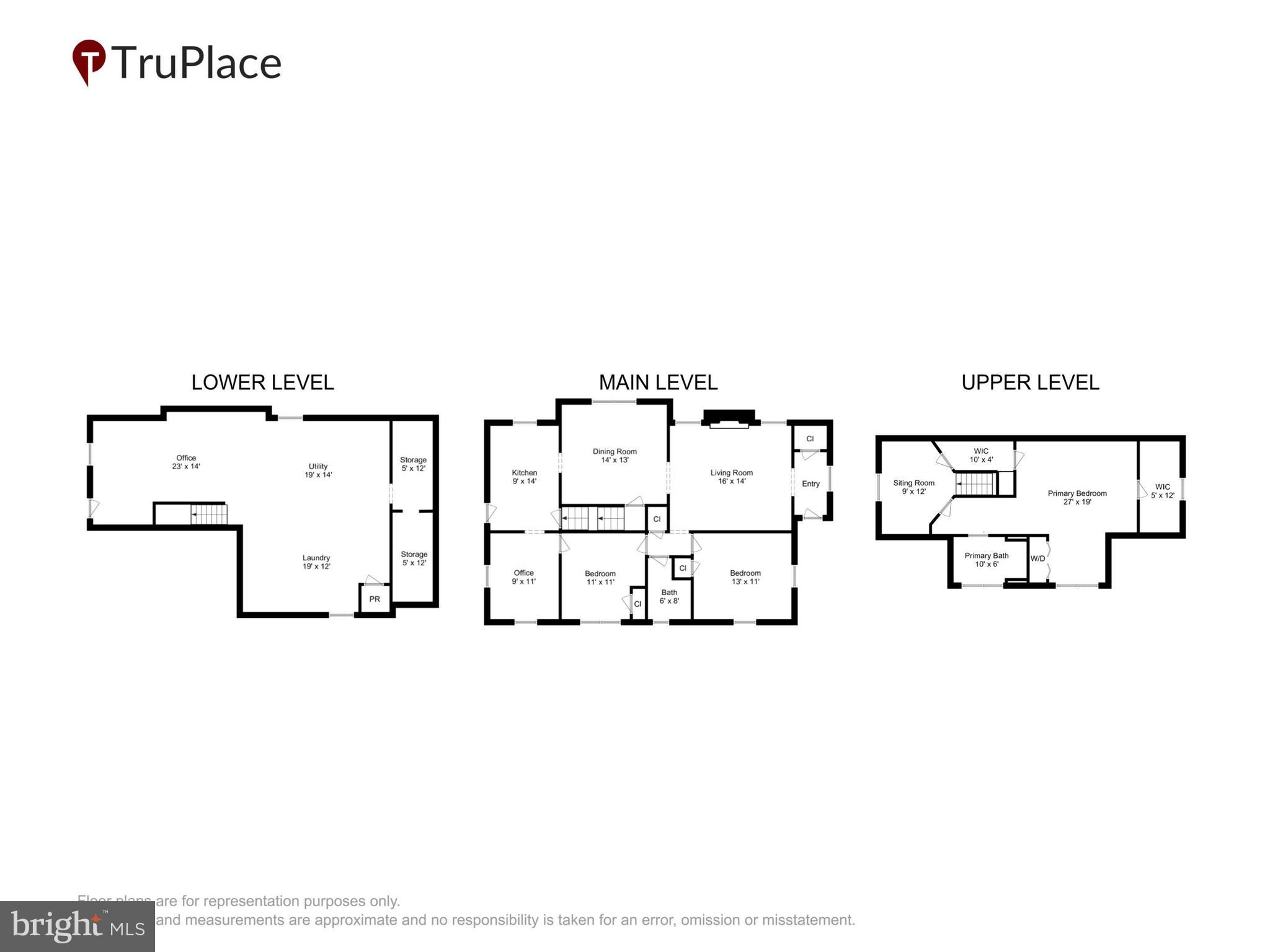 PARKVILLE - Residential