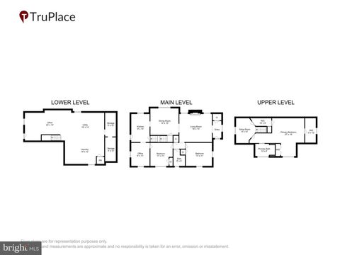 Tiny photo for 2724 Alden Road, PARKVILLE, MD 21234 (MLS # MDBC2153828)