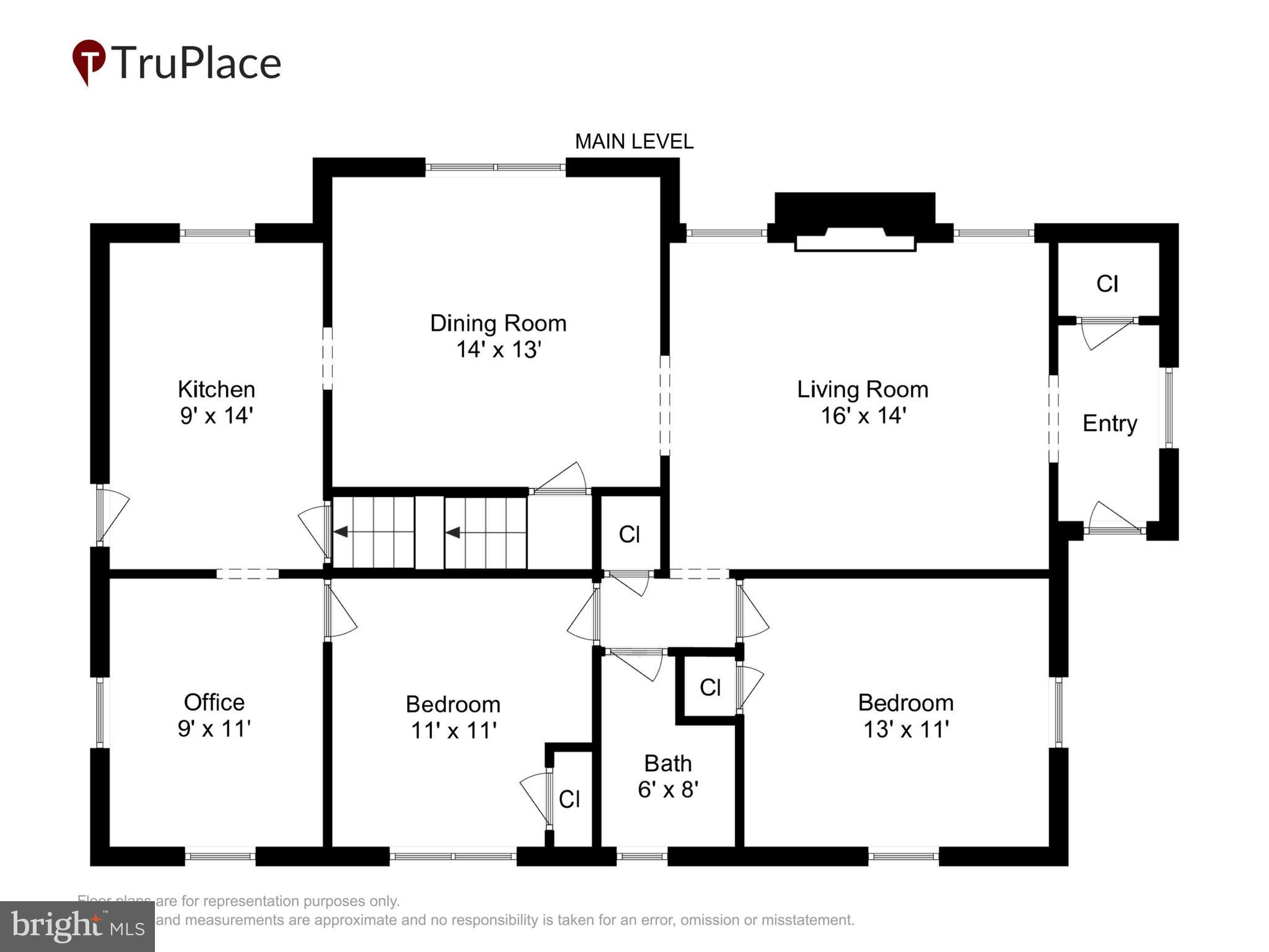 PARKVILLE - Residential