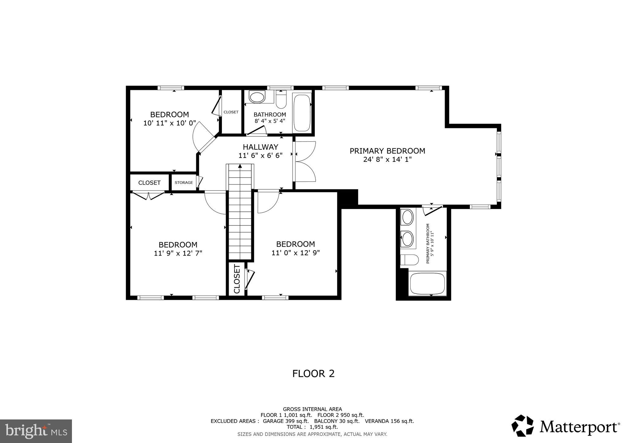 WALNUT RIDGE - Residential