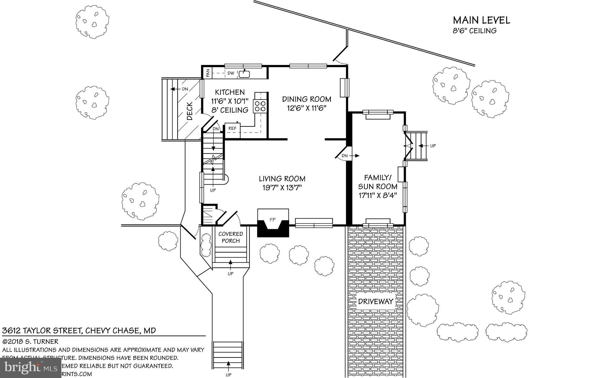 CHEVY CHASE - Residential